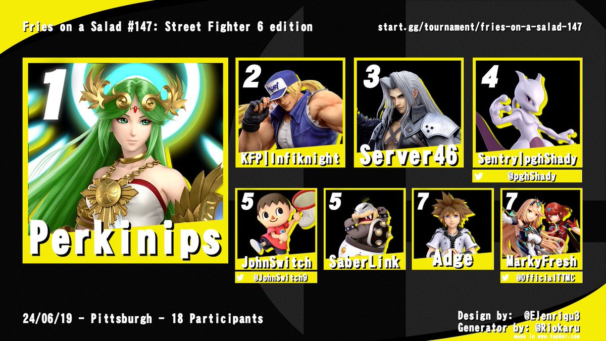 Fries #147 didn't have character data reported and I wasn't there, so here's what I imagine happened lol

<a href="/Perkinips12/">Donnell Perkins</a> 
@Infiknight_SSB 
<a href="/pghShady/">shay</a> 
<a href="/JohnSwitch9/">JohnSwitch</a> 
<a href="/SaberLink0/">Excalibur</a> 
<a href="/OfficialTTMC/">MarkyFresh</a>