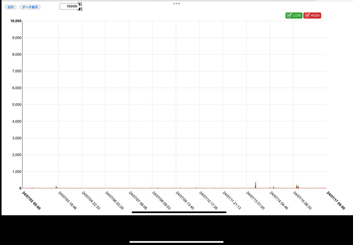 Tweet image