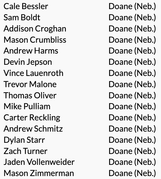 Doane Tigers 🐯 tweet media