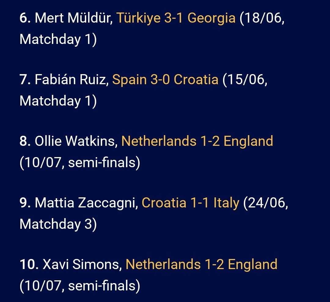 MadridXtra's tweet image. 🚨 OFFICIAL: Top 10 goals of EURO 2024.