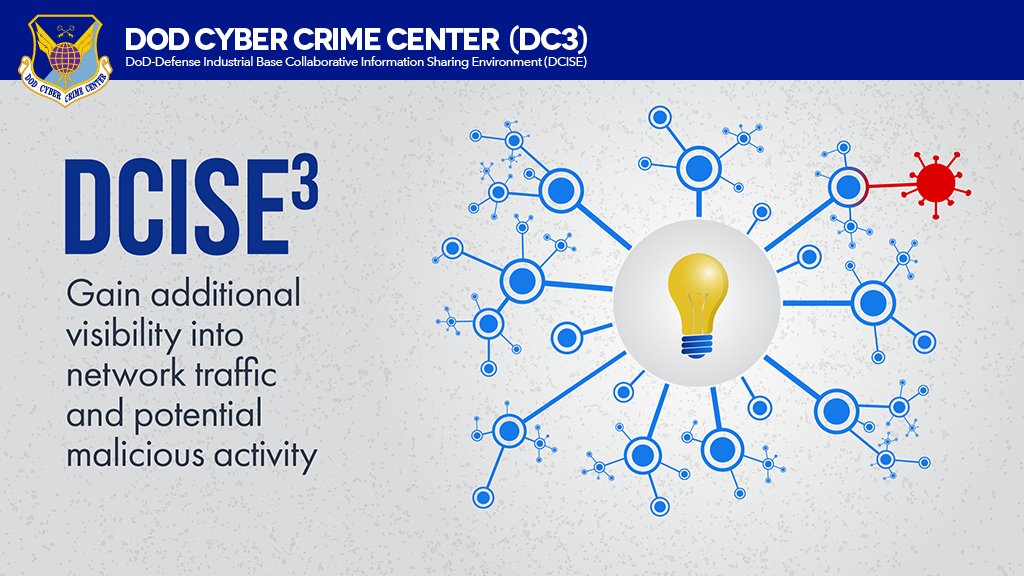 DC3DCISE's tweet image. #DIB CS Program Participants - Discover DCISE3: A DC3 DCISE offering that seamlessly integrates with your firewall to capture and score network traffic in real-time using advanced threat intelligence. Email DC3.DCISE@us.af.mil to learn more!
#CyberSecurity #CyberSolutions