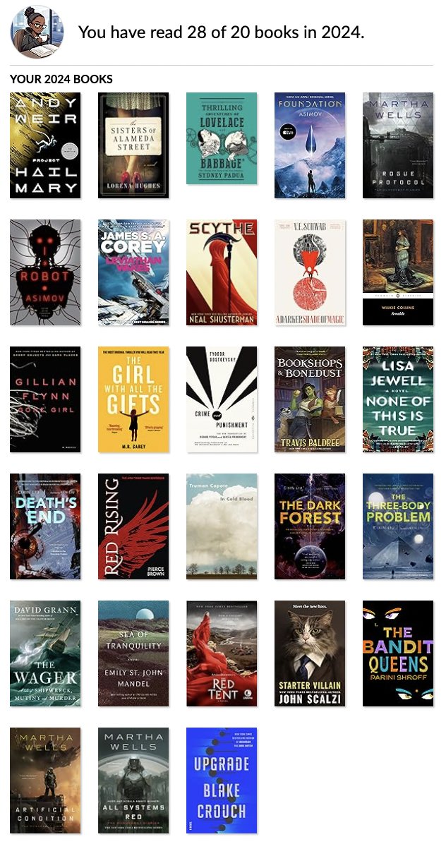 latteh0lic's tweet photo. First time I have read this many books, including some classics, by mid-year since I started the Goodreads challenge (and completed them early too). https://t.co/BaQ0p8KHfw