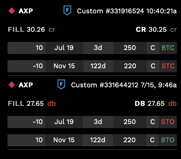 svradenburg's tweet image. Thanks @taylor_horton24 and @simplertrading for the Big3 Squeeze!  $2,610 overnight!!  #PMCC