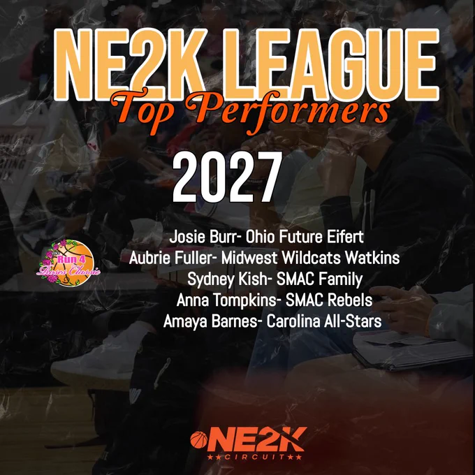 Image from NE2KHoops (@NE2KHoops)