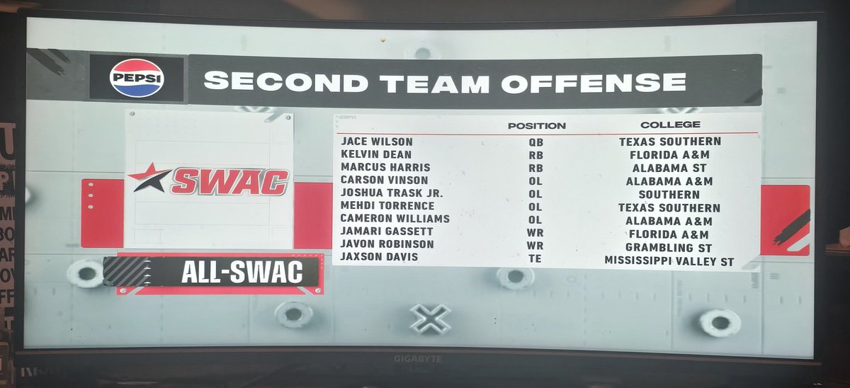 Voice of the Valley (@rock_of_alpha) on Twitter photo #Salute TE Jaxson Davis for making 2nd Team All-SWAC. He should be 1st team, but he gone prove it on the field this year. <a href="/ValleyStateFB/">Mississippi Valley State University Football ๐ข๐ด</a> #MVSU @๐ด๐ข๐๐ฅ๐ช๐พ๐ฏโ๏ธ #Salute TE Jaxson Davis for making 2nd Team All-SWAC. He should be 1st team, but he gone prove it on the field this year. <a href="/ValleyStateFB/">Mississippi Valley State University Football ๐ข๐ด</a> #MVSU @๐ด๐ข๐๐ฅ๐ช๐พ๐ฏโ๏ธ