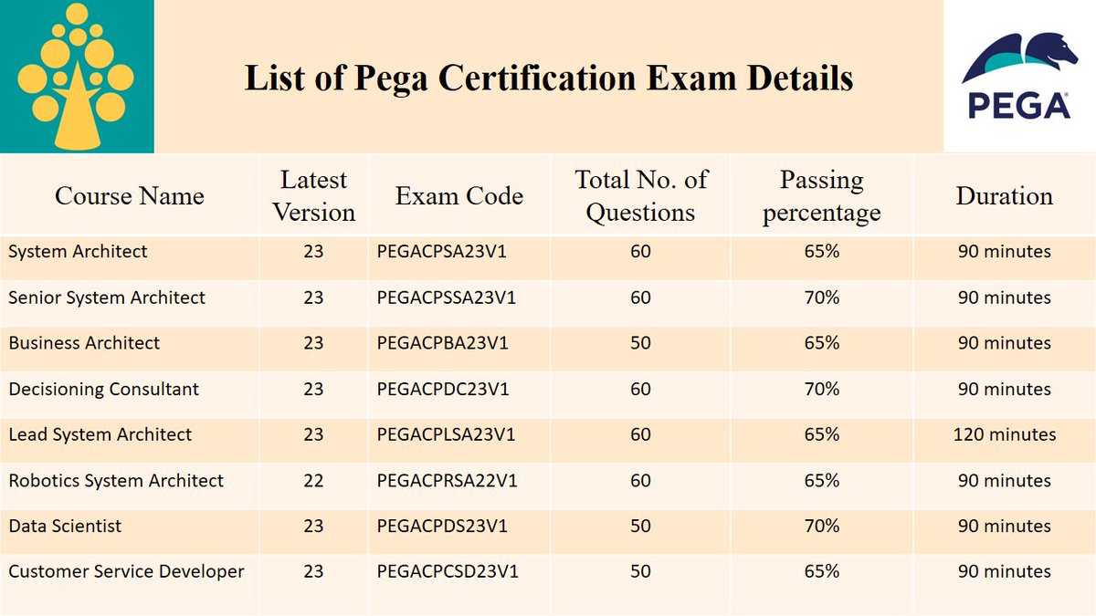 3cross3 Tech (@3cross3tech) on Twitter photo 
