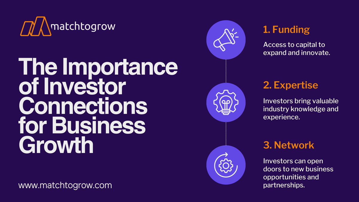 matchtogrow's tweet photo. 💼 The Importance of Investor Connections for Business Growth 💼

At MatchtoGrow, we understand that connecting with the right investors is crucial for the growth of any business. Here’s why building strong investor relationships is essential:

Funding: Access to capital to expand and innovate.
Expertise: Investors bring valuable industry knowledge and experience.
Network: Investors can open doors to new business opportunities and partnerships.

Apply to MatchtoGrow to connect with top-tier investors and accelerate your business growth.

👉 https://t.co/NmZHbg0yNT

#BusinessGrowth #Investment #Blockchain