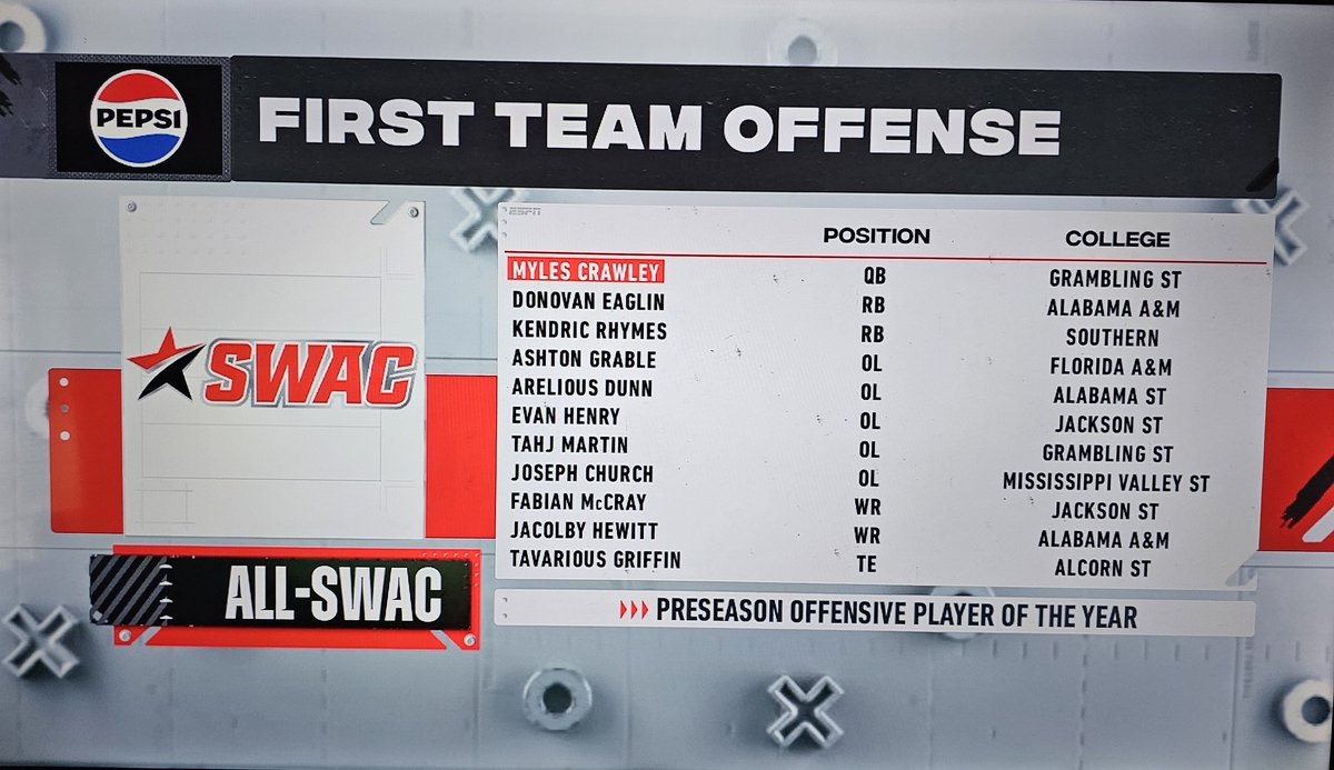 MVSU Fanatics tweet media