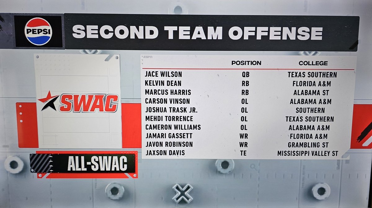 MVSU Fanatics tweet media