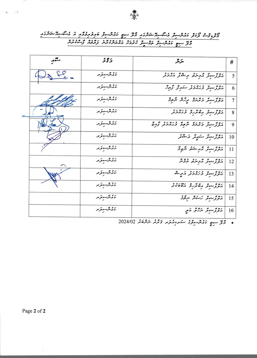 Male' City Council passed the resolution on joining the MLCA as a member.