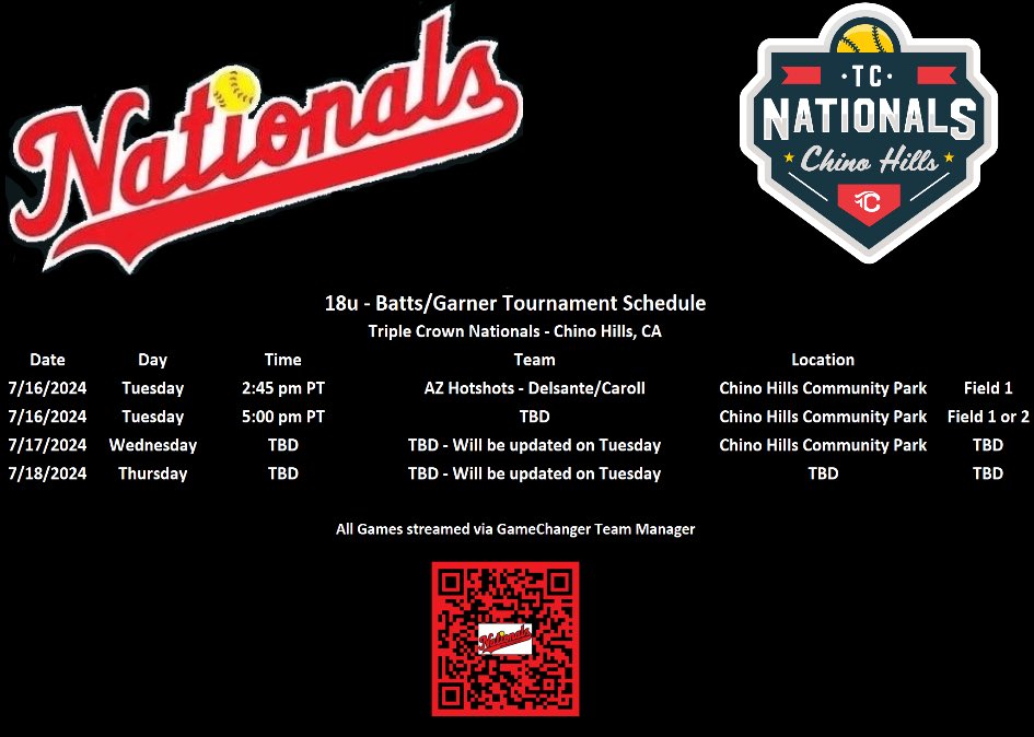 Nationals Fastpitch Team tweet media