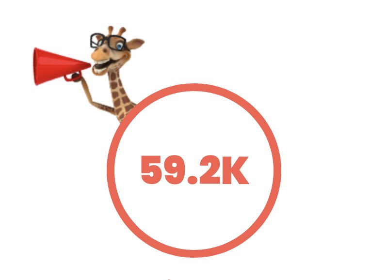 M6 Giraffe 🦒 tweet media