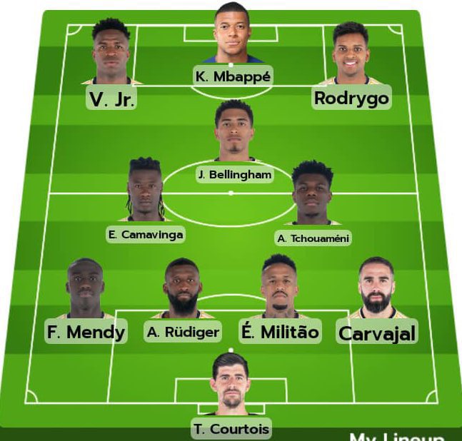 a_derll's tweet photo. Real Madrid’s next season will be scary https://t.co/tO7yPici4E