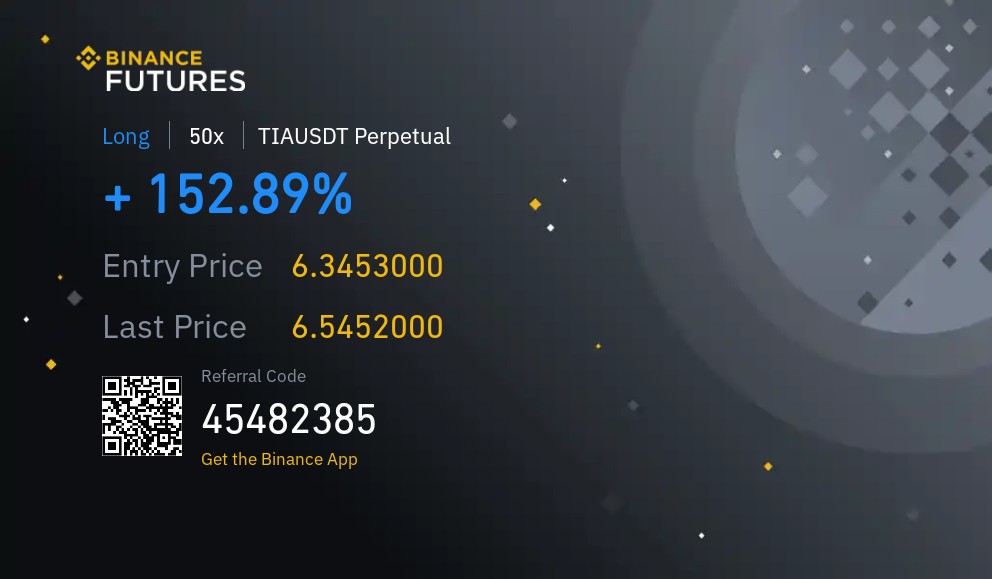 $TIA update 🚀
SL shifted to BE 🫱🏻‍🫲🏼
You can book profit as well if you want 👍🏻
#BTC #Bitcoin #CRYPTO #ETH #BNB #MATIC #ADA #ICP #DOGE #MLT #XRP #QNT #SOL #LUNC #NEAR #TRX #SHIB #FET #Pepe #Floki #Agix