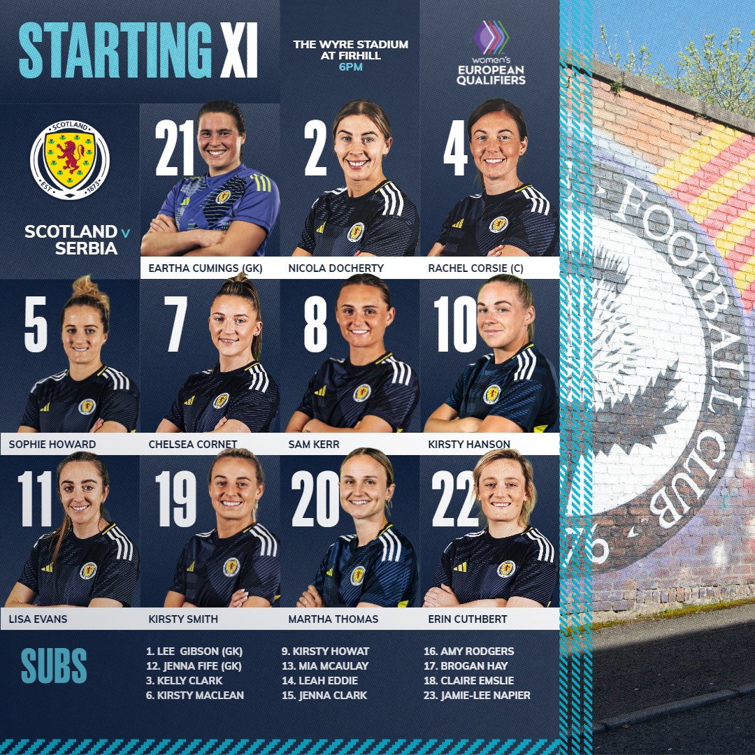 ScotlandNT's tweet photo. ๐ข Your Scotland team tonight ๐ด๓ ง๓ ข๓ ณ๓ ฃ๓ ด๓ ฟ
#SWNT | #SCOSRB https://t.co/jdOfomfAJS