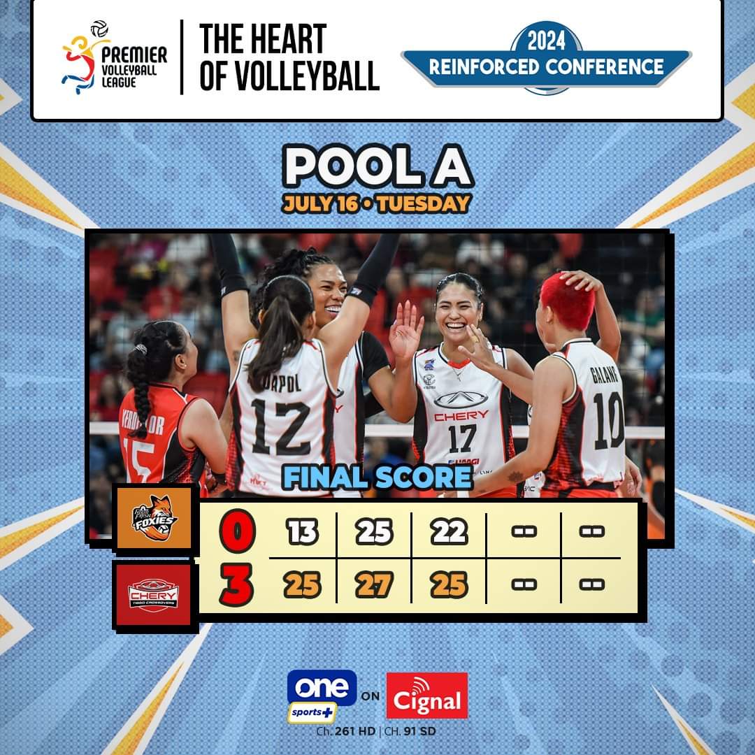 AlbianaHibo's tweet photo. Saya naman ng opening matches today. Congratulations #CHERYonTOP #PLDTGameTime ππ€π¨π
#PVL2024 #pvlreinforceconference2024
#PVL https://t.co/lRoR7J97IZ