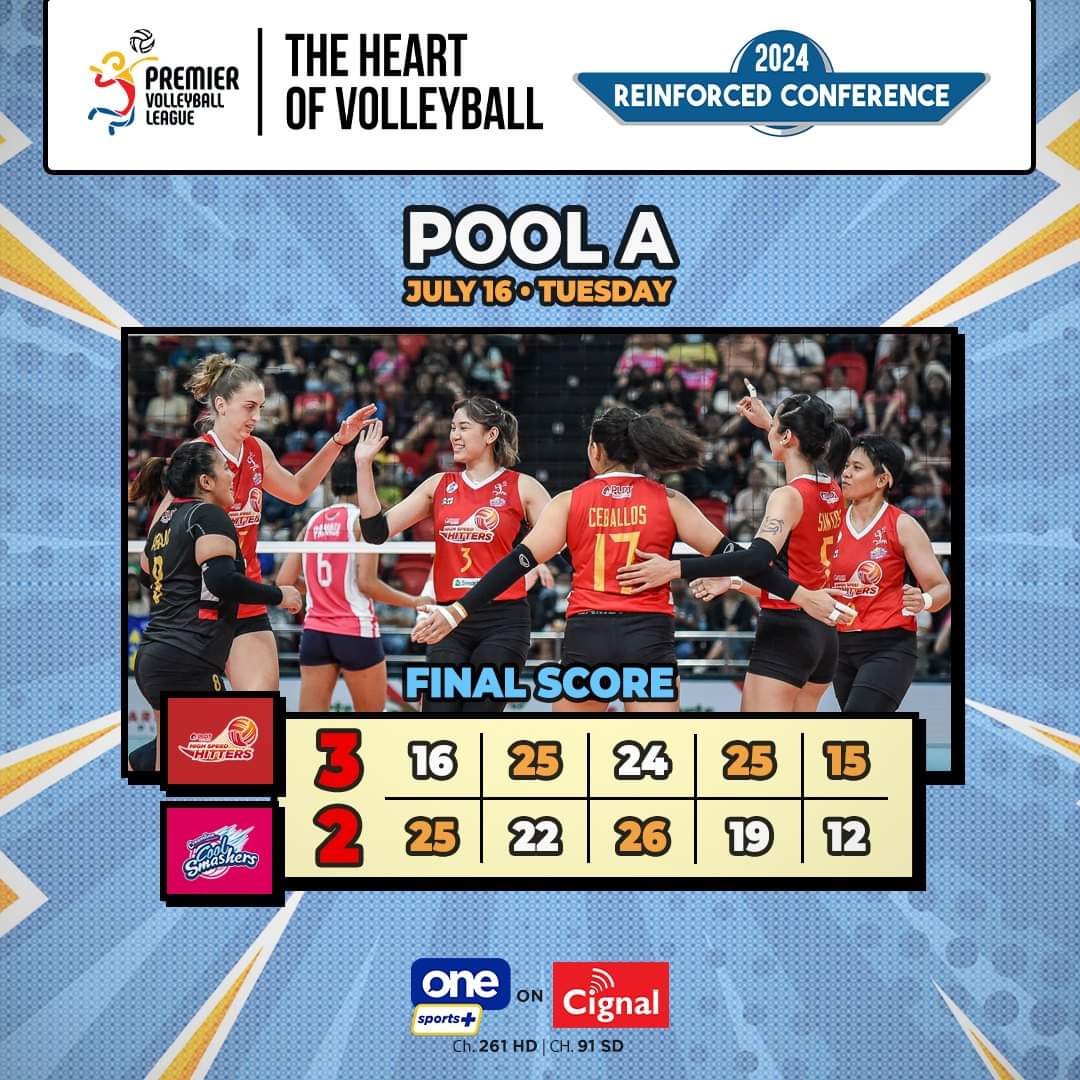 AlbianaHibo's tweet photo. Saya naman ng opening matches today. Congratulations #CHERYonTOP #PLDTGameTime ππ€π¨π
#PVL2024 #pvlreinforceconference2024
#PVL https://t.co/lRoR7J97IZ