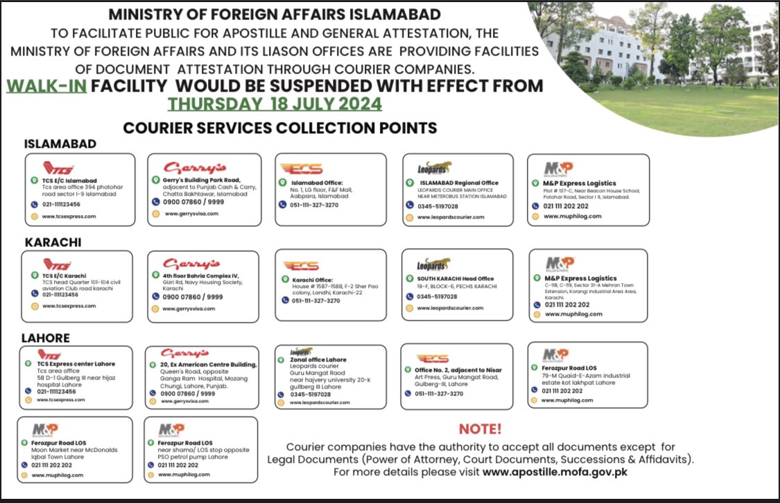 ForeignOfficePk's tweet photo. 🔊 Important Announcement

To facilitate public for Apostille and General Attestation, Ministry of Foreign Affairs, Islamabad and its liaison offices in Karachi and Lahore are providing facility of document attestation services through courier companies. We encourage the public to visit designated courier collection points for Apostille and general attestations. 

𝐖𝐀𝐋𝐊 𝐈𝐍 𝐅𝐚𝐜𝐢𝐥𝐢𝐭𝐲 𝐰𝐨𝐮𝐥𝐝 𝐛𝐞 𝐬𝐮𝐬𝐩𝐞𝐧𝐝𝐞𝐝 𝐰𝐢𝐭𝐡 𝐞𝐟𝐟𝐞𝐜𝐭 𝐟𝐫𝐨𝐦 𝐓𝐡𝐮𝐫𝐬𝐝𝐚𝐲, 𝟏𝟖 𝐉𝐮𝐥𝐲 𝟐𝟎𝟐𝟒.
