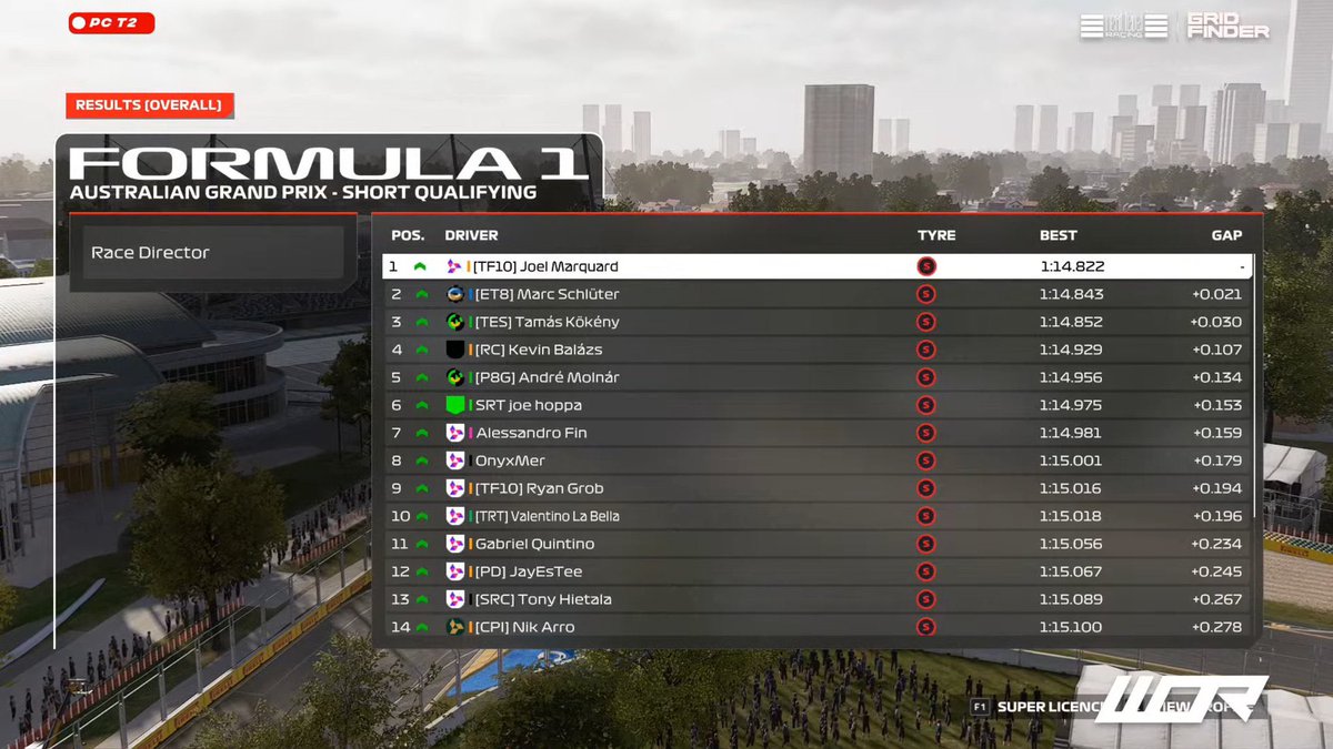 WOR T2 Australia Q: P14 R: Should be p12 after a bs 10 second Drove ...