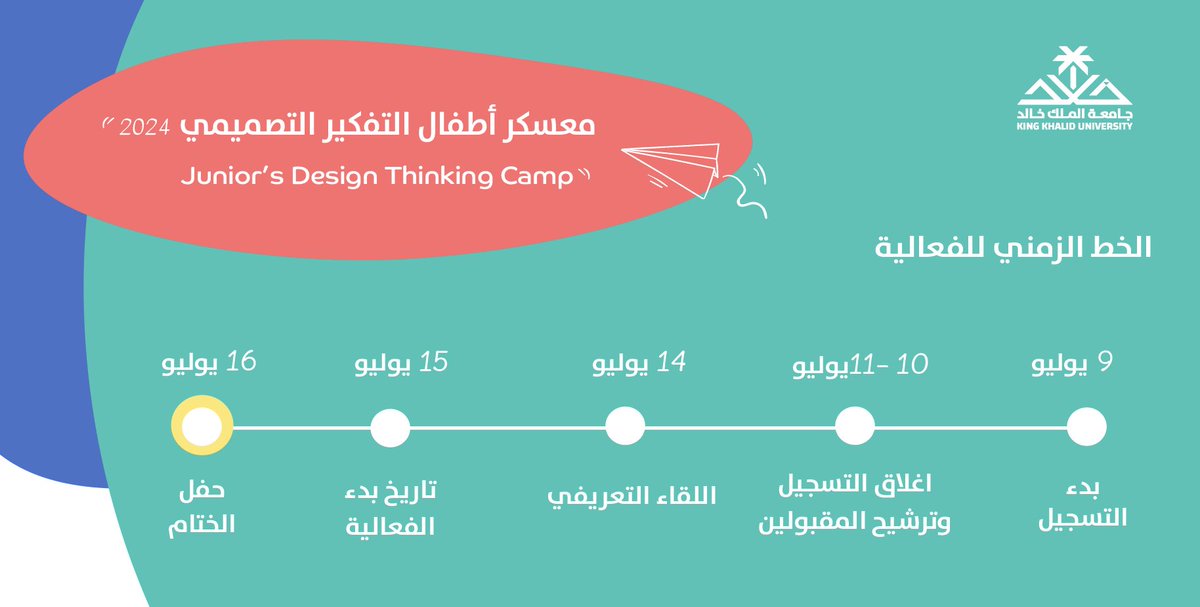 DTC_KKU's tweet photo. #معسكر_أطفال_التفكير_التصميمي
#مركز_التفكير_التصميمي 
#التفكير_التصميمي
#Juniors_Design_Thining_Camp https://t.co/LWNJQhdKEV