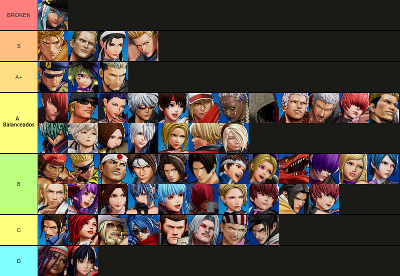 Kododis TV (@kododistv) on Twitter photo Salve, galera! Essa tier list é produto da live de ontem. Foi a 1ª tier list que o <a href="/Ramonsf18mm/">Comitê RamonDF</a> fez na vida, então vamos dar a ele um desconto pelo downplay fortíssimo que deu ao Clark. 🙄
#kof #kofxv #kof15 Salve, galera! Essa tier list é produto da live de ontem. Foi a 1ª tier list que o <a href="/Ramonsf18mm/">Comitê RamonDF</a> fez na vida, então vamos dar a ele um desconto pelo downplay fortíssimo que deu ao Clark. 🙄
#kof #kofxv #kof15
