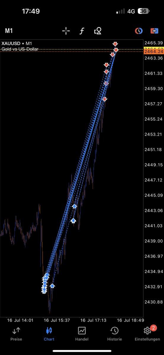 GreckoThe1🥷🏿 tweet media