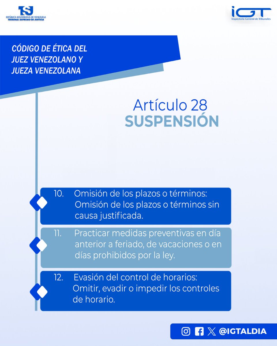 IGTaldia's tweet photo. ¿Sabías que el Código de Ética de la Jueza y el Juez venezolano establece ilícitos disciplinarios para garantizar la integridad y la imparcialidad en el ejercicio judicial? 

Suspensión⬇️

#igtaldia⚖️
#ConoceLaLey⚖️🇻🇪 https://t.co/W219PBbk9W