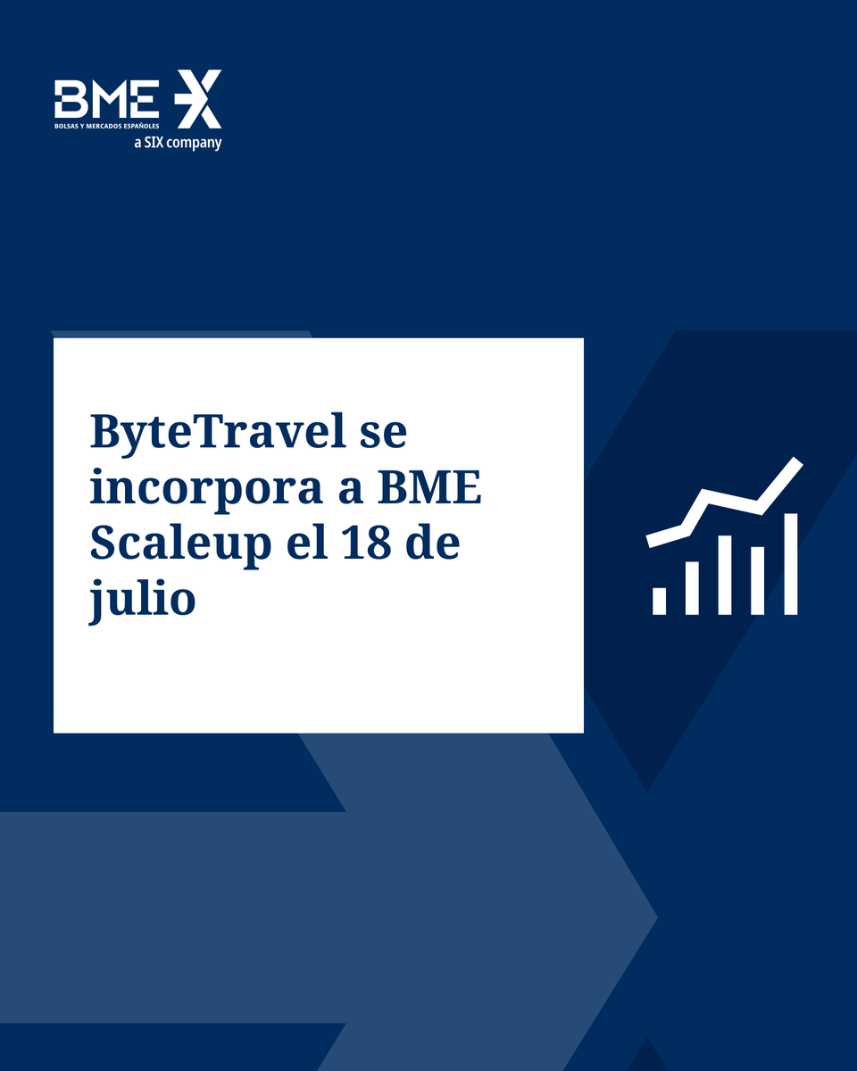 BolsaBME's tweet photo. .@ByteTravelSA se une a #BMEScaleup el 18 de julio, con una valoración de 37,8M €. 

Es la undécima empresa en este mercado. Fundada en 2021, ByteTravel se especializa en tecnología para viajes. 

➕ℹ️:https://t.co/RVF1xad0pe https://t.co/Npgdt3mDr2