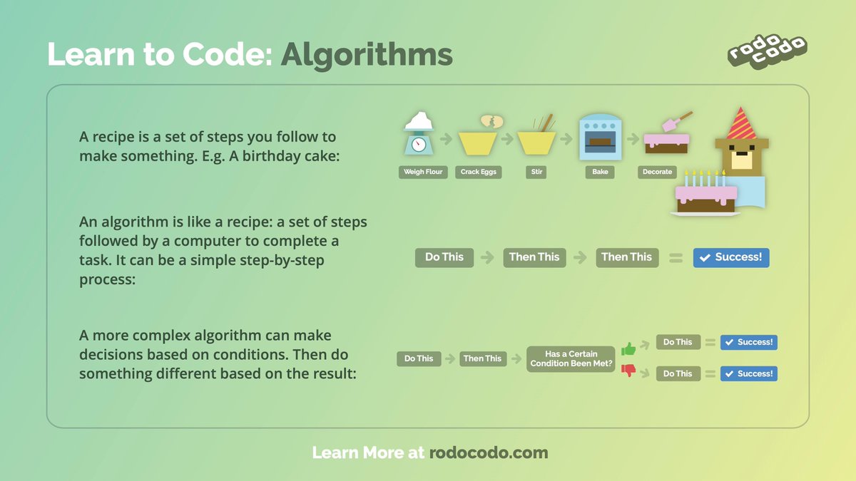 trilbytv's tweet photo. Get your students thinking like coders and add #Rodocodo Learn to Code posters to your #DigitalSignage👇
https://t.co/BJTSPLr2Ll
by @TrilbyTV #EduTech #ComputationalThinking #ClassroomCoding #EdTechImpact @rodocodogame https://t.co/TdKdV63wUI