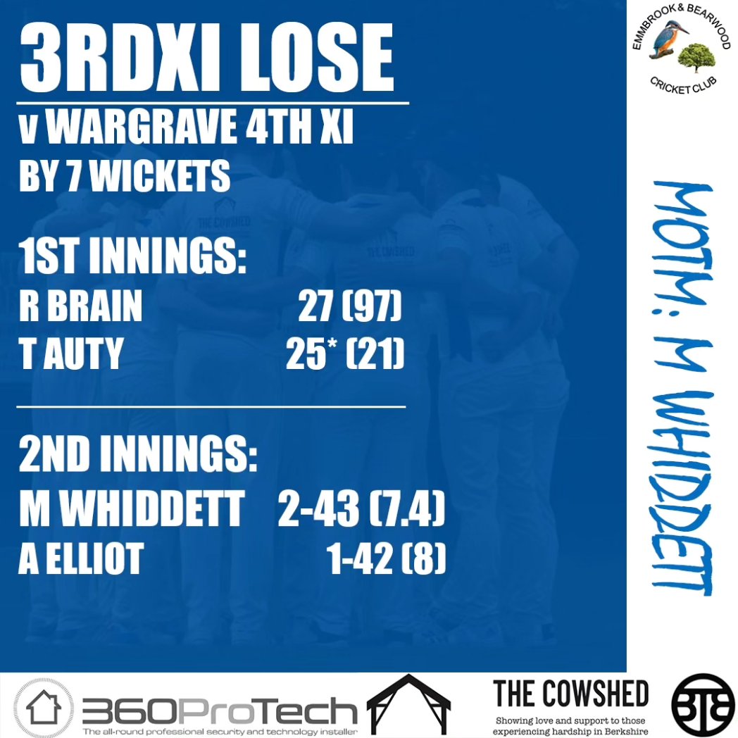 Emmbrook & Bearwood CC (@eandbcc) on Twitter photo 