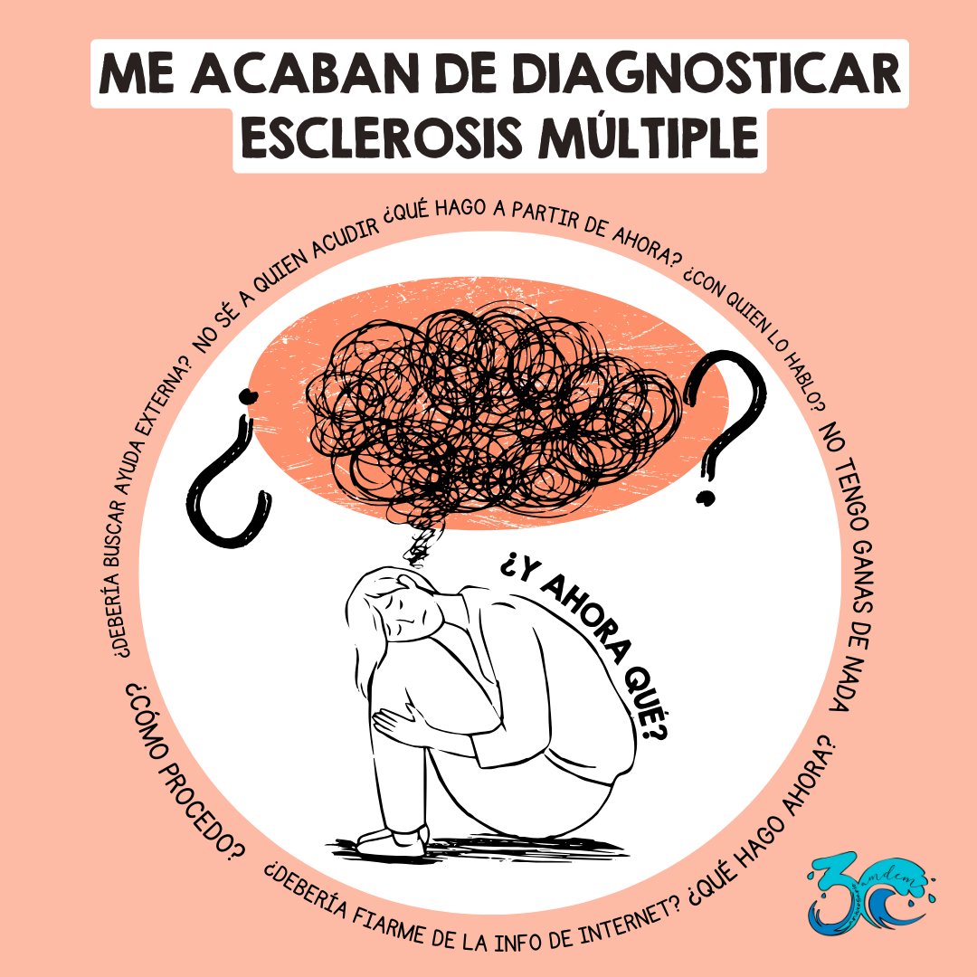 AMDEM_Murcia's tweet photo. ¿Te acaban de diagnosticar esclerosis múltiple? 🧠
En AMDEM entendemos lo que puede ser para ti este momento. Por ello te damos algunos consejos para afrontar tu nueva identidad.
¡No estás solo en este camino! 🫂
#AMDEM #esclerosismultiple #em #salud #discapacidad https://t.co/GwZMHvx7uH