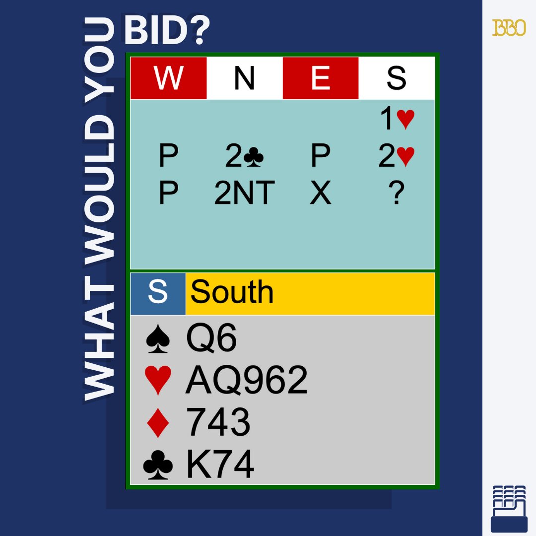 BridgeBase's tweet photo. Playing Matchpoints, what's your next move?
#biddingproblem #bridgebidding #bridgestrategy https://t.co/Rtc1M0bPy6