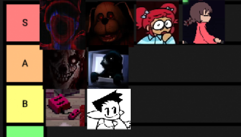 redseas07's tweet photo. the redsea step right up tierlist (theyre all good i cant dude) https://t.co/EUQBkOiRYr