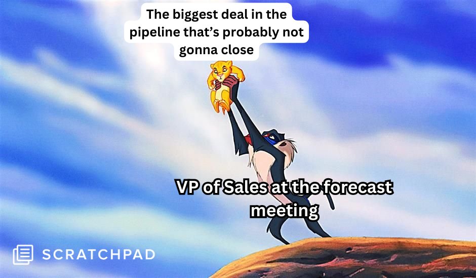 Don't get distracted by "projected amount." Get a better understanding of which deals are most likely to close and focus your efforts there. Btw we can help with that 🤝