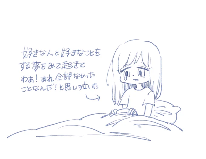 ずっと眠りたい酒井
