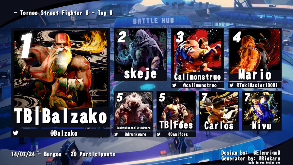 Tekken Burgos tweet media