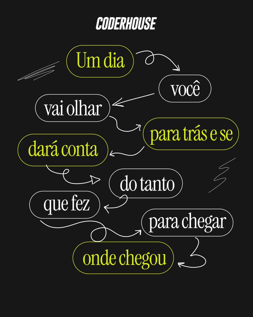 Coderhousebr's tweet image. Onde você estava há um ano e qual é o seu maior orgulho? 💛