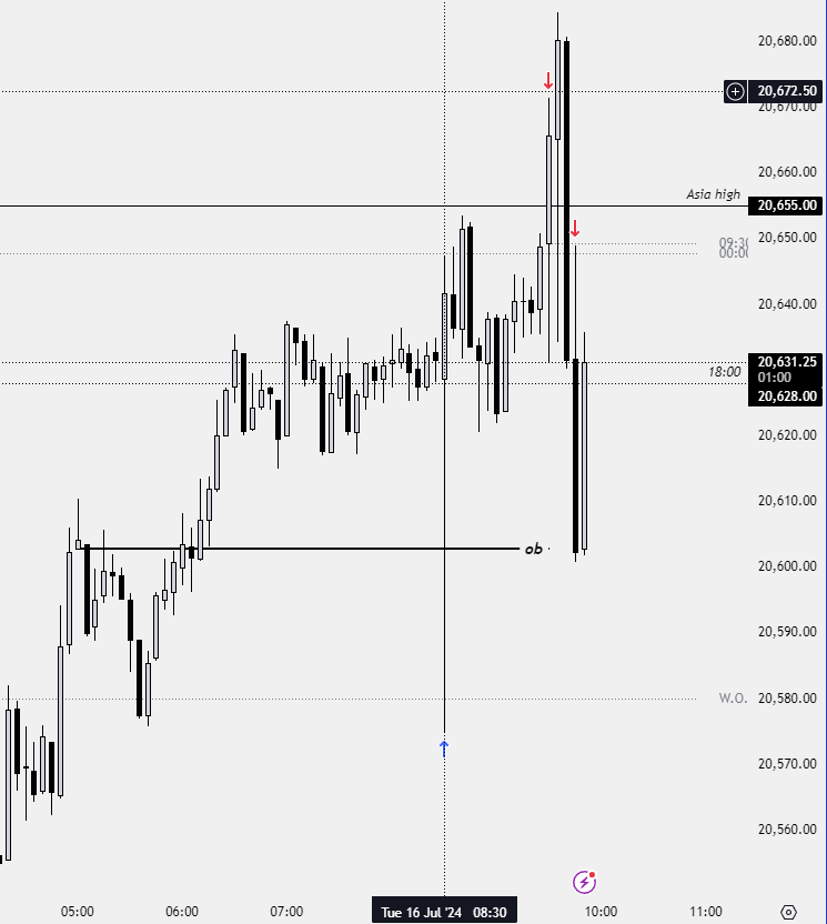 Rumen_3t8's tweet photo. "NeWs iS GamBliNg"

Ok...

$NQ news longs https://t.co/TKohnMYqaU