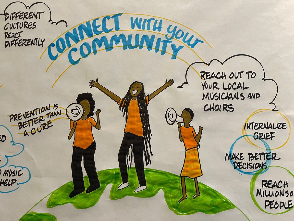 Thank you to everyone who joined us today!

We hope this workshop made you feel as excited as we are about the power of music to communicate science and inspire action 🎶🌎 
<a href="/DrLucyJones/">Dr. Lucy Jones</a> <a href="/HazCenter/">Natural Hazards Center</a>