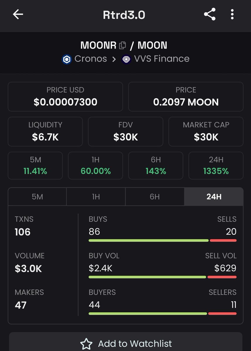 And the General strikes again! ✅

$MOONR is on a Moon mission and I doubt it will be stopping anytime soon.

Don't fade the General calls!!!