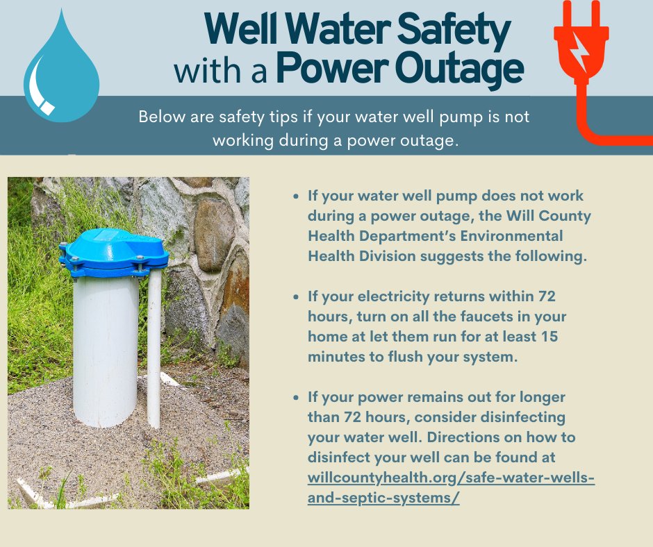 If your well water pump is not working due to a power outage, our Environmental Health Division has some recommendations for you on what to do when the power returns. 

Directions on how to disinfect your well can be found at bit.ly/4f9rePp