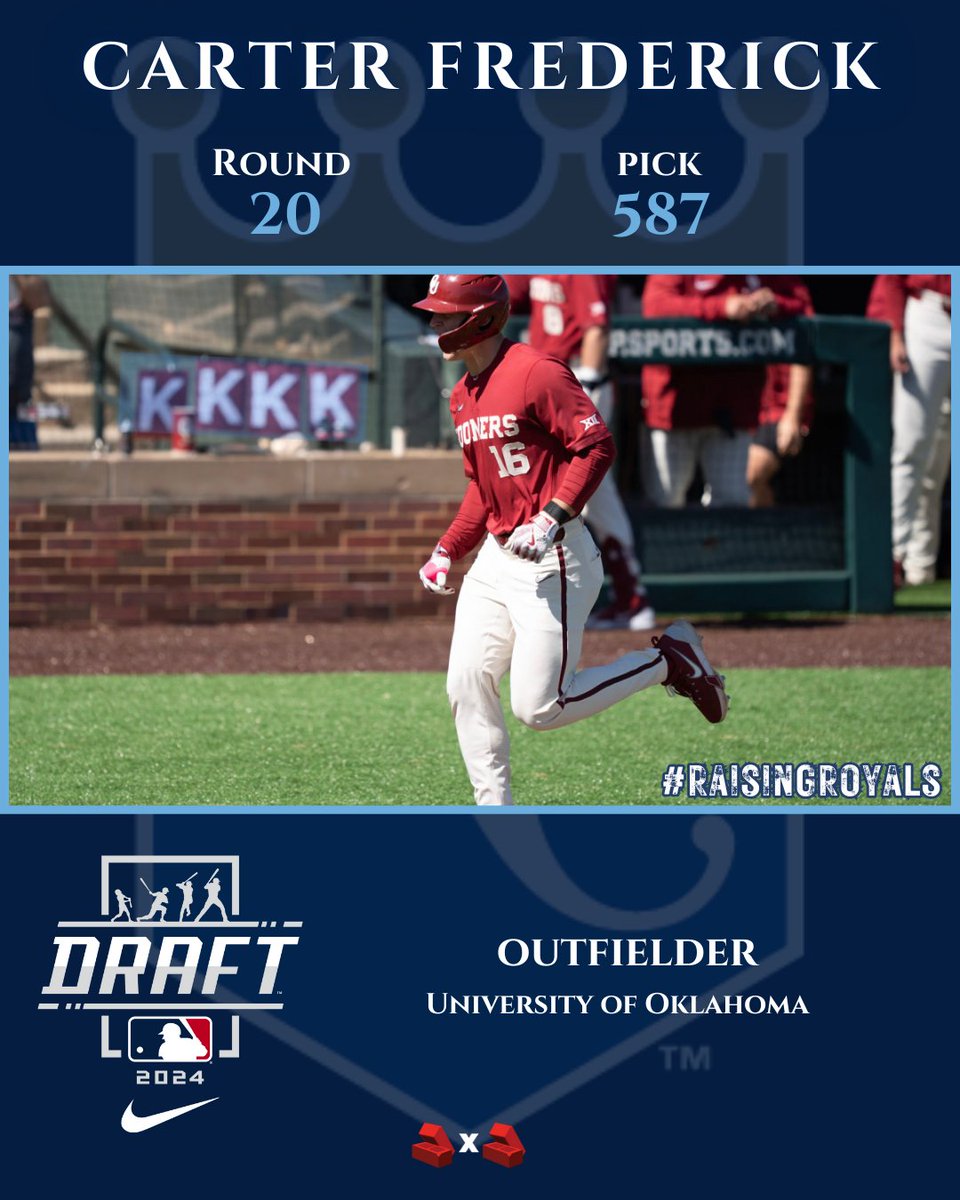 Big, powerful outfielder from OU.

Welcome to KC, Carter Frederick!

🧱x🧱