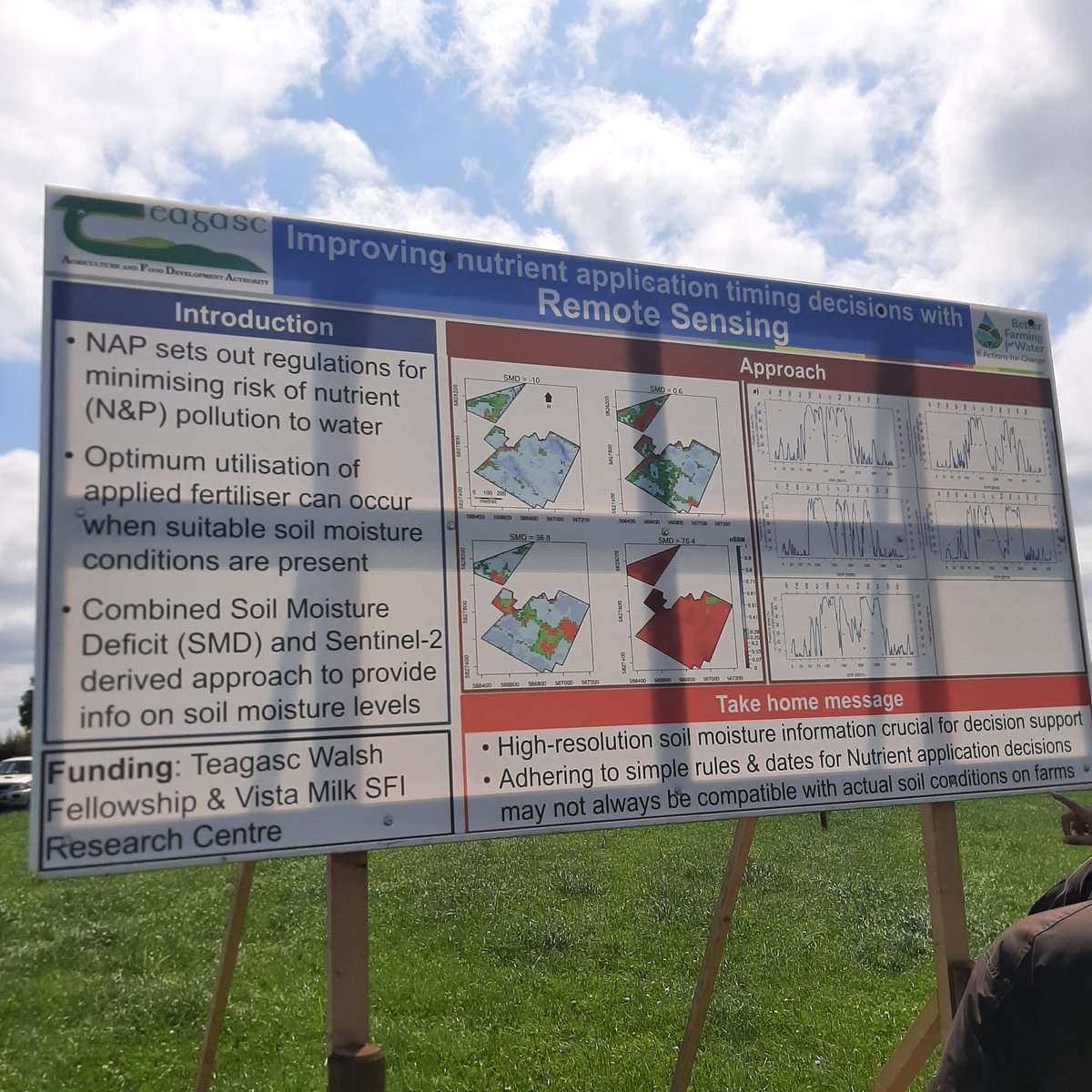 A great day at the <a href="/teagasc/">Teagasc</a> open day in Johnstown Castle. Well attended and plenty of take home messages. Actions on the ground needed at catchment level to improve water quality, Biodiversity and climate change. Big well done to all the team. 👏👏👏 <a href="/TeagascSignpost/">TeagascSignpost</a>