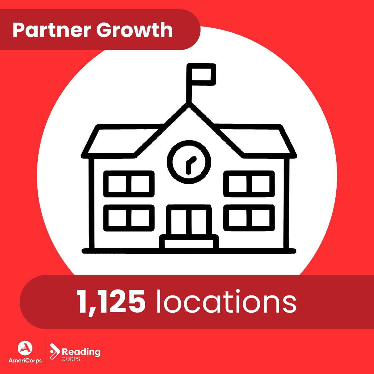 Reading Corps tweet media