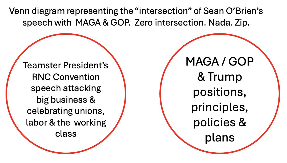 SusanHeaney's tweet image. What was #SeanOBrien thinking with canned pro-labor speech at #RNCConvention? Tr*mp &amp;amp; GOP politicians are in bed with #bigbusiness &amp;amp; millionaires/billionaires &amp;amp; against #unions &amp;amp; #workingclass. They give lip service to try to fool people &amp;amp; I guess it works.