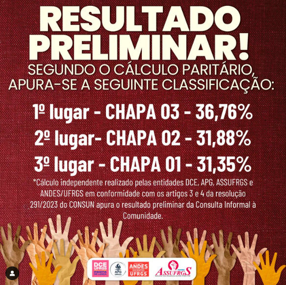 LeoSilves's tweet photo. O golpe que o TRF4, o reitor Bulhões e a Zero Hora estão fazendo pra tentar mandar na nova gestão da UFRGS mostra o quanto o empresariado gaúcho entende que comandar a maior universidade pública do Rio Grande do Sul é uma luta que vale a pena. Escandalosa fraude eleitoral! (1/9) https://t.co/7PGcCCkCCP