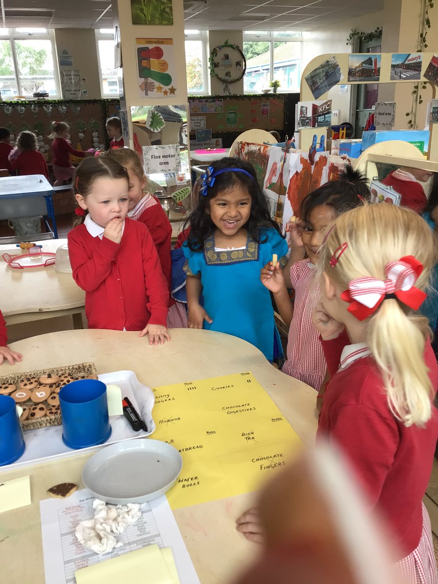 PCPNursery's tweet photo. Who said maths is boring? Today we made our own Biscuit World Cup to find out which biscuit is the ultimate champion. We split the biscuits up into teams & then did some taste testing. We used cookie pots to cast our votes for a favourite & tallied the votes #pcpmaths #pcprrs https://t.co/0EI6hRQgJI