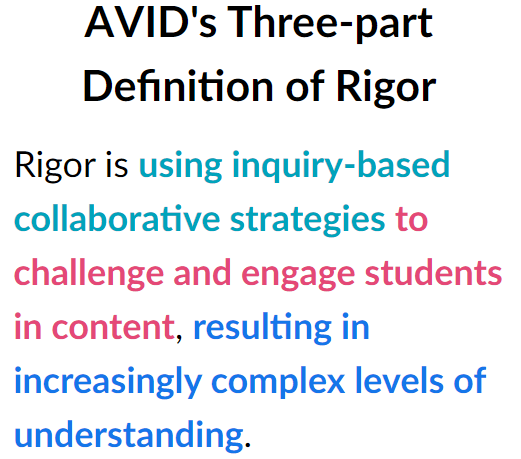 "AVID's definition of rigor is rooted in the belief that no student should be relegated to an education of low-level basics. In an AVID school, all students should experience rigor in all classrooms." <a href="/AVID4College/">AVID</a>