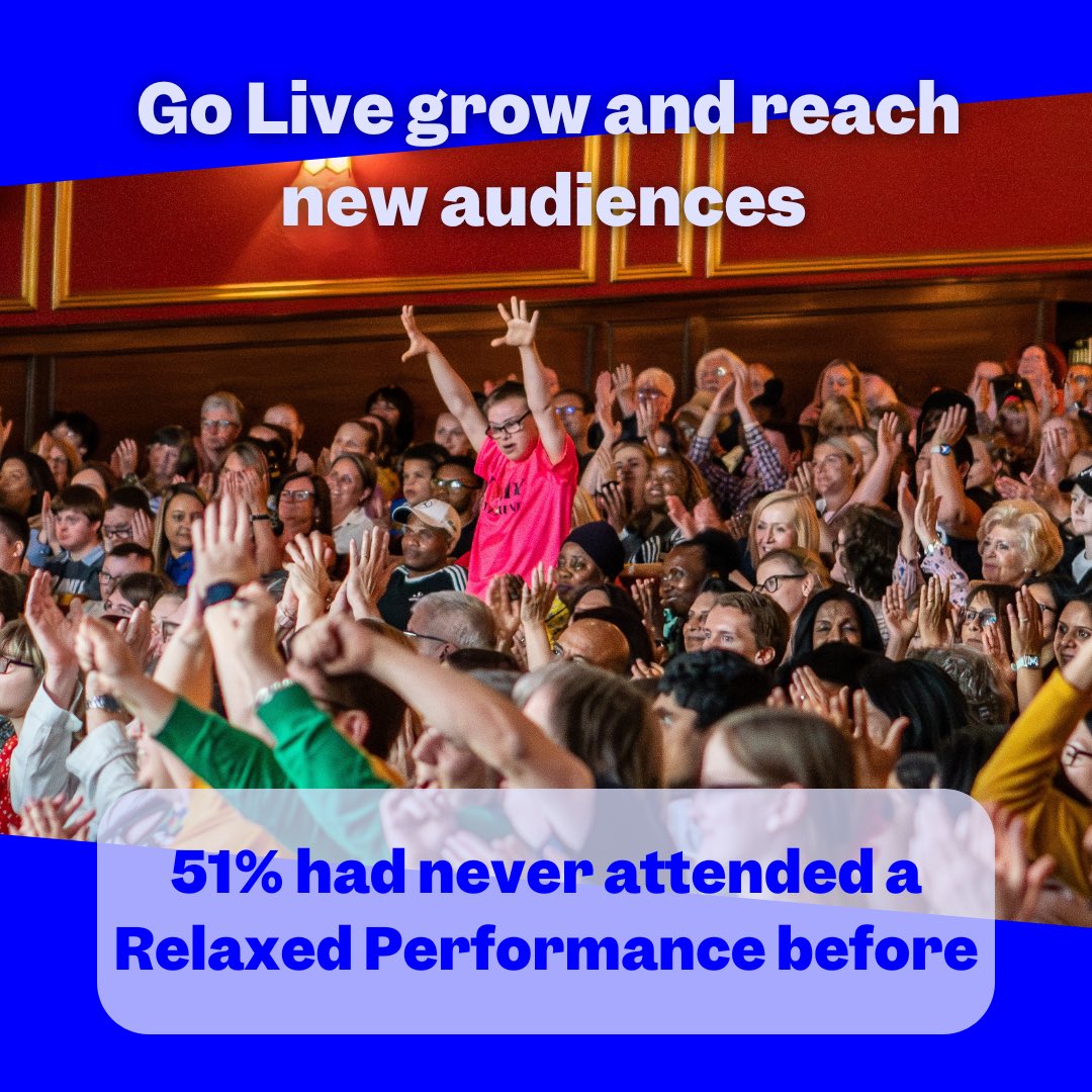 Go Live Theatre (@golivetheatre) on Twitter photo It’s been 2 weeks since our Relaxed Performance of <a href="/sisteractsocial/">Sister Act The Musical</a> and we’re still over the moon! 🎶
365 families and 21 school groups filled the Dominion Theatre and watched this fabulous show in a relaxed and welcoming environment 💙
📸 by Bonnie Britain It’s been 2 weeks since our Relaxed Performance of <a href="/sisteractsocial/">Sister Act The Musical</a> and we’re still over the moon! 🎶
365 families and 21 school groups filled the Dominion Theatre and watched this fabulous show in a relaxed and welcoming environment 💙
📸 by Bonnie Britain