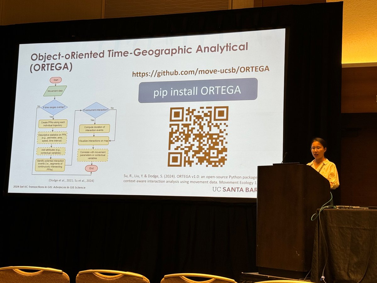 MOVE Research Group tweet media